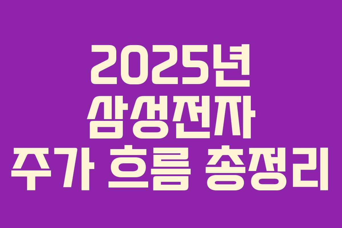 2025년 삼성전자 주가 흐름 총정리