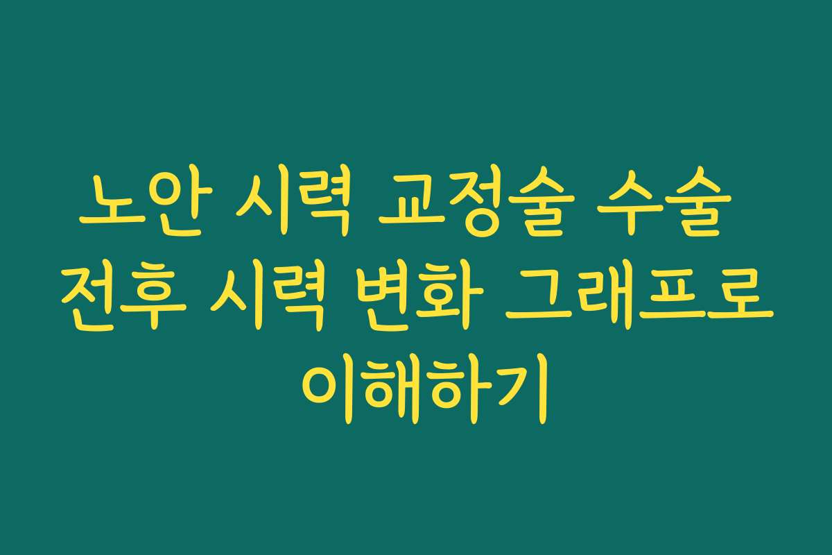 노안 시력 교정술 수술 전후 시력 변화 그래프로 이해하기
