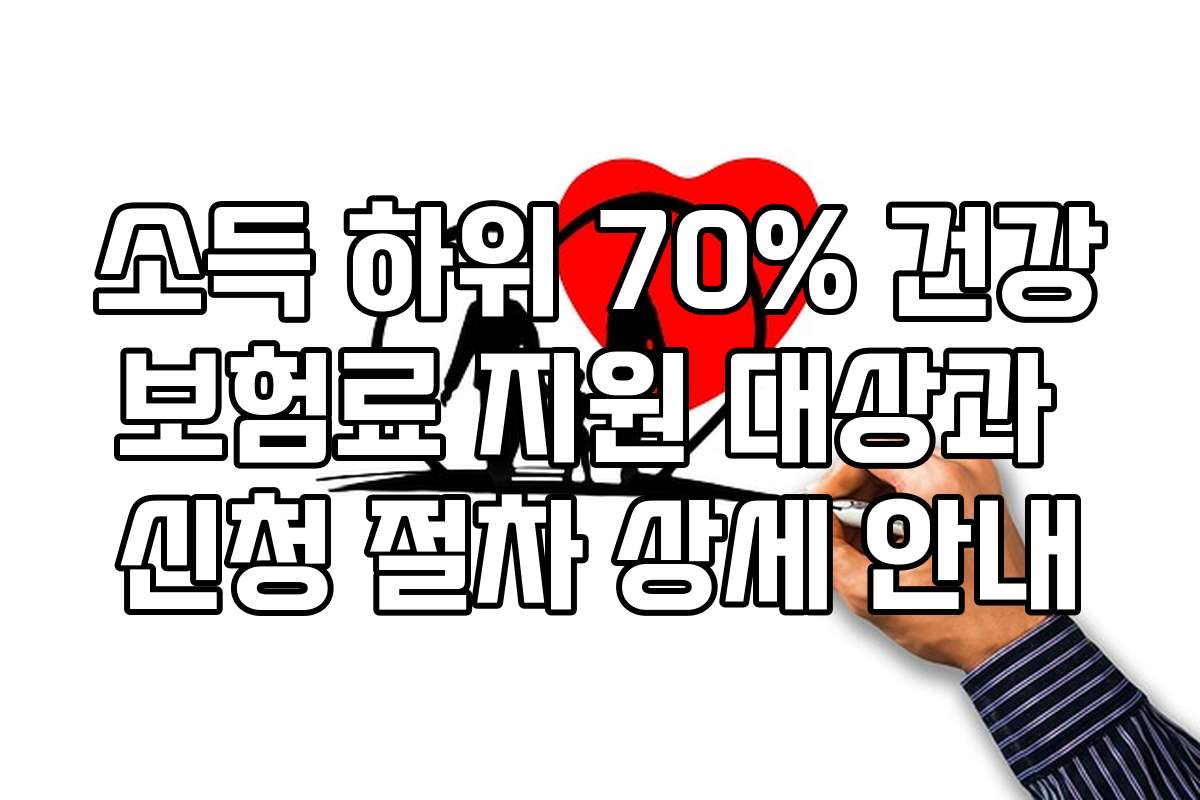 소득 하위 70% 건강보험료 지원 대상과 신청 절차 상세 안내