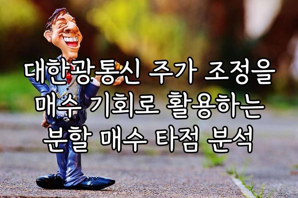 대한광통신 주가 조정을 매수 기회로 활용하는 분할 매수 타점 분석