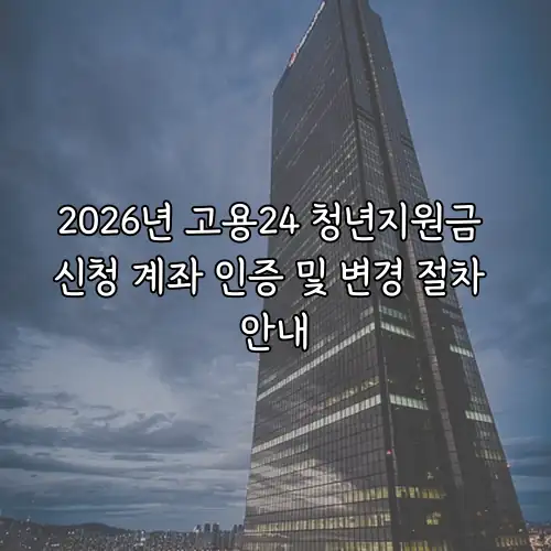 2026년 고용24 청년지원금 신청 계좌 인증 및 변경 절차 안내
