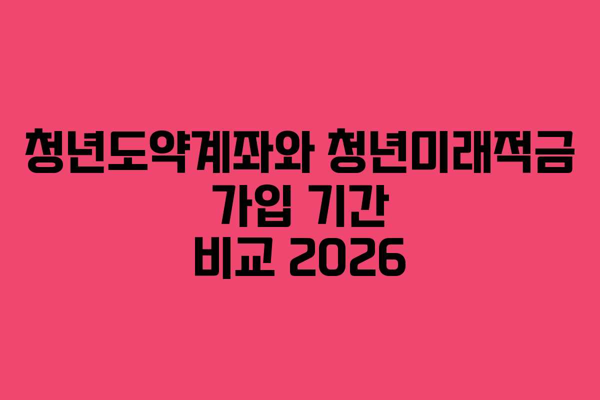 청년도약계좌와 청년미래적금 가입 기간 비교 2026